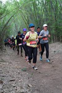 BIB: 42207, 2209
                            <button type="button" onclick="openModal(4128839)" class="btn btn-primary btn-sm float-right btn-popup" data-toggle="modal" data-target=".modal-high-quality">
                        <i class="fas fa-shopping-cart"></i> Add to Cart
                    </button>
                                            <button type="button" onclick="isThisMe(4128839, true)" class="btn btn-success btn-sm float-right btn-popup btn-isme hidden" data-toggle="tooltip" data-placement="bottom" title="นี่คือรูปของคุณใช่ไหม คลิกที่นี่เพื่อเอาเข้าอัลบั้ม">
                        <i class="fas fa-plus"></i> Add to album
                    </button>
                    <button type="button" onclick="isThisMe(4128839, false)" class="btn btn-warning btn-sm float-right btn-popup btn-isnotme hidden">
                        <i class="fas fa-ban"></i> Remove from album
                    </button>